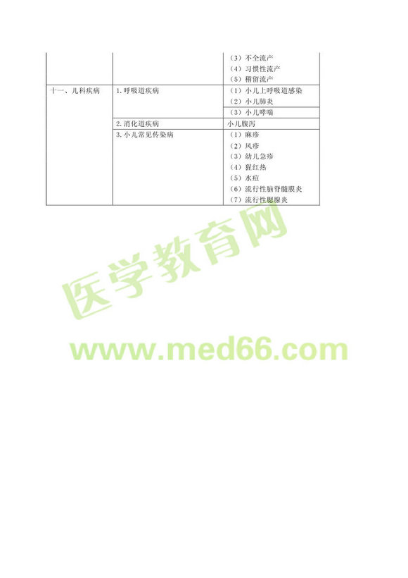 2013��ȫ���t(y��)�W�����t(y��)����ԇ��V���I(y��)���`����