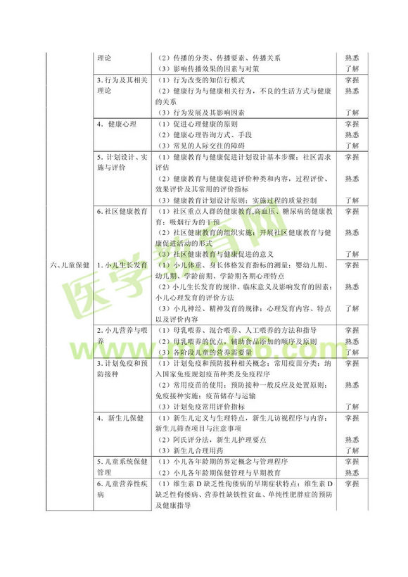 2013��ȫ���t(y��)�W(xu��)�����t(y��)����ԇ��V