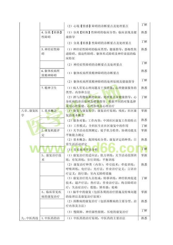 2013��ȫ���t(y��)�W�����t(y��)����ԇ��V