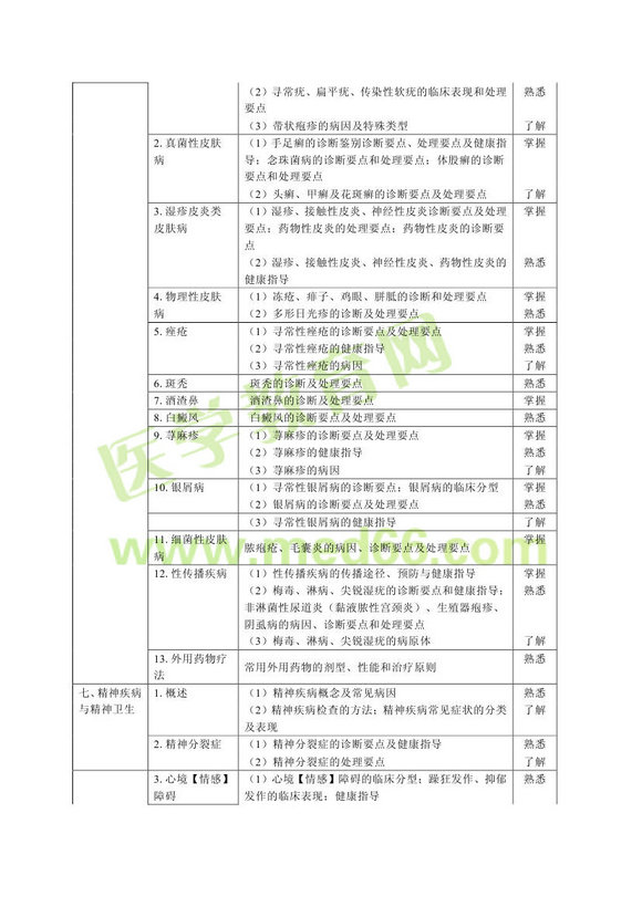 2013��ȫ���t(y��)�W�����t(y��)����ԇ��V