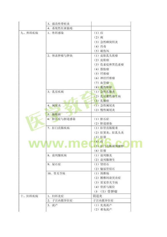 2013��ȫ���t(y��)�W�����t(y��)����ԇ��V���I(y��)���`����