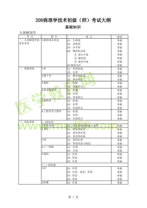 2013�겡��W(xu��)������ԇ��V