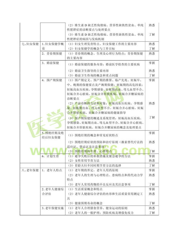 2013��ȫ���t(y��)�W(xu��)�����t(y��)����ԇ��V