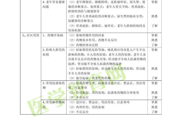 2013��ȫ���t(y��)�W(xu��)�����t(y��)����ԇ��V