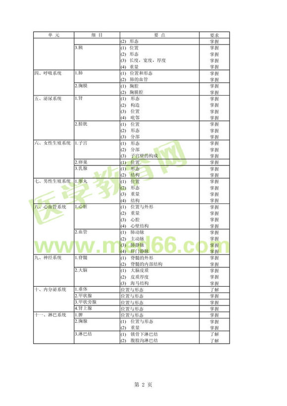 2013���м�����W���ܼ�����ԇ��V