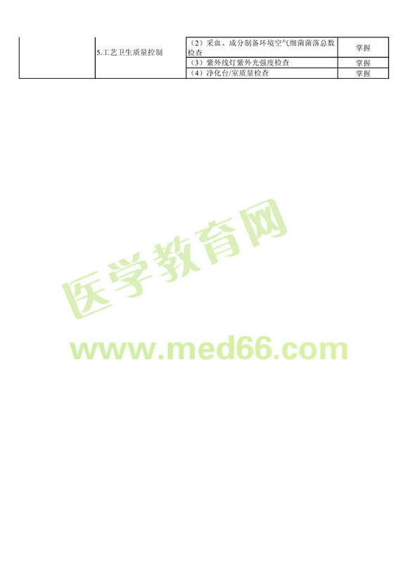 2013��ݔѪ���g�м�����ԇ��V