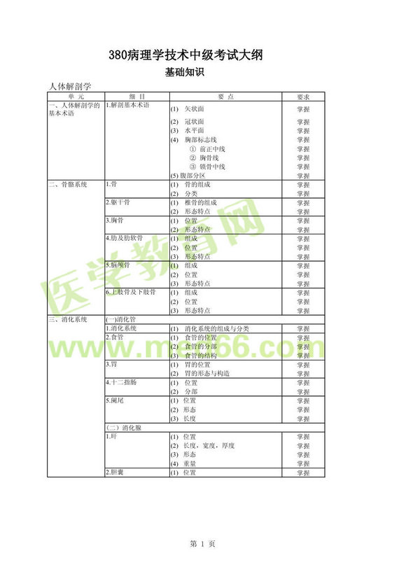 2013���м�����W���ܼ�����ԇ��V