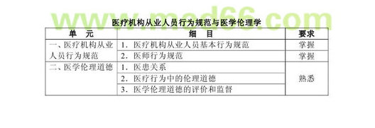 2013��ȫ���t(y��)�W�����t(y��)����ԇ��V�t(y��)���ˆT�ĘI(y��)�О�Ҏ(gu��)���c�t(y��)�W����W