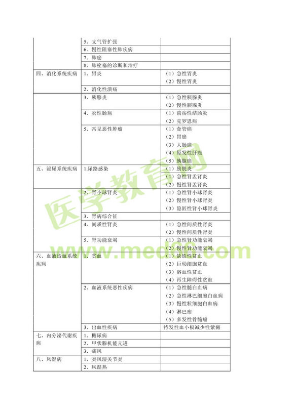 2013��ȫ���t(y��)�W�����t(y��)����ԇ��V���I(y��)���`����