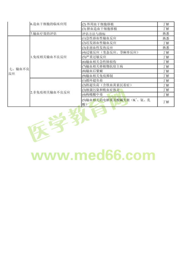 2013��ݔѪ���g�м�����ԇ��V