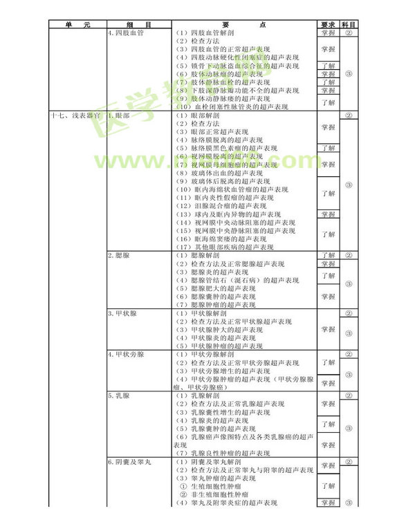 2013�곬���t(y��)�W(xu��)��ԇ��V�����I(y��)���a346��