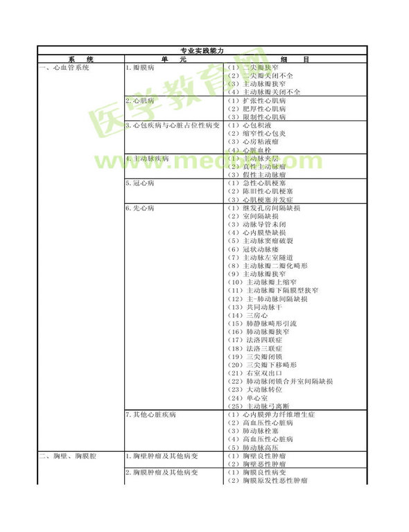 2013�곬���t(y��)�W(xu��)��ԇ��V�����I(y��)���a346��