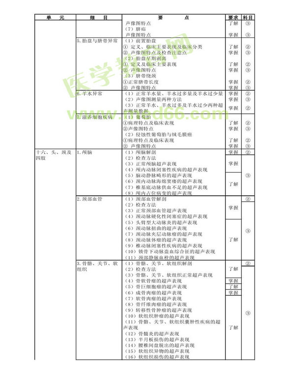 2013�곬���t(y��)�W(xu��)��ԇ��V�����I(y��)���a346��