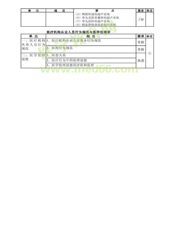 2013�곬���t(y��)�W(xu��)��ԇ��V�����I(y��)���a346��