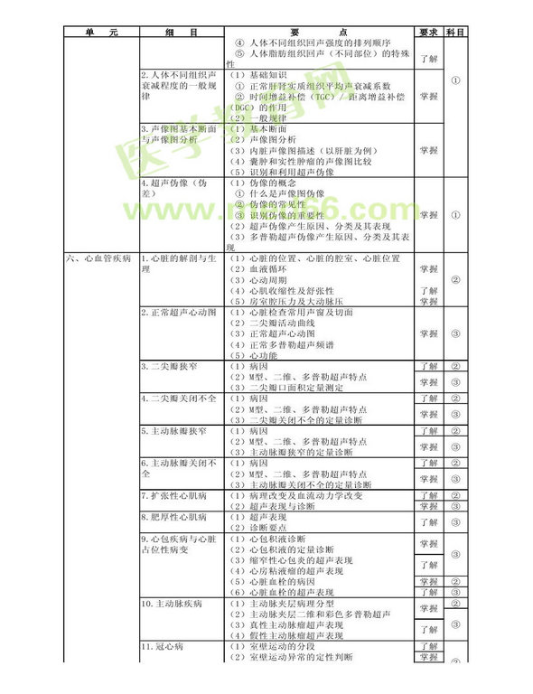 2013�곬���t(y��)�W(xu��)��ԇ��V�����I(y��)���a346��