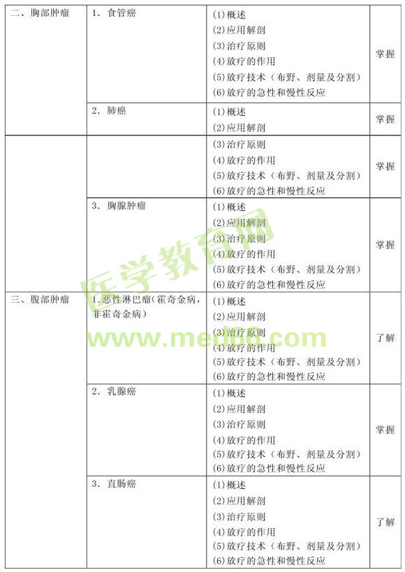 2013���[�������ί����g(sh��)��ԇ��V