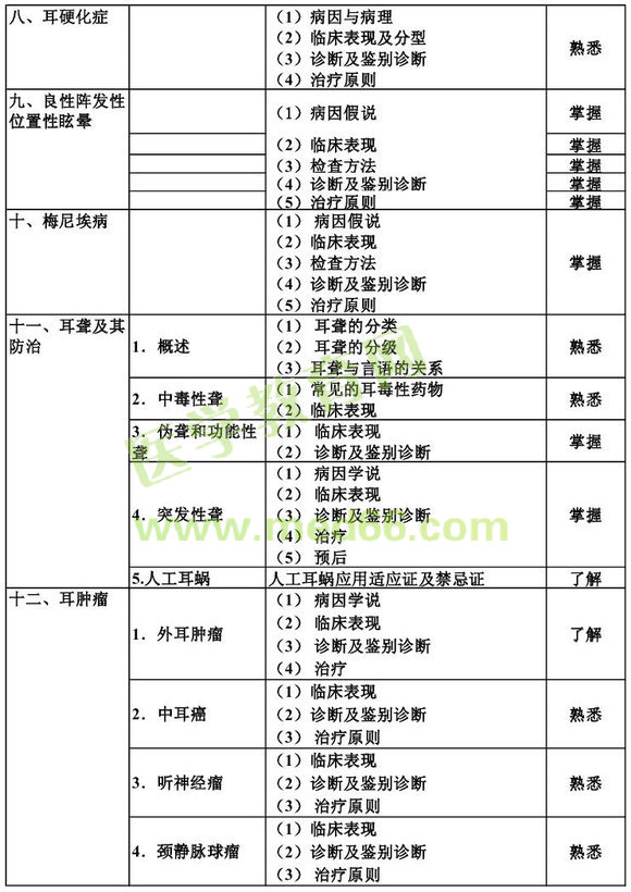 2013������ʺ��ƌW(xu��)���A(ch��)֪�R��ԇ��V