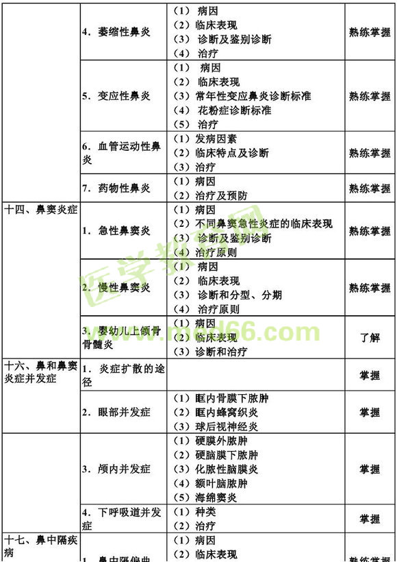 2013������ʺ��ƌW(xu��)���A(ch��)֪�R��ԇ��V