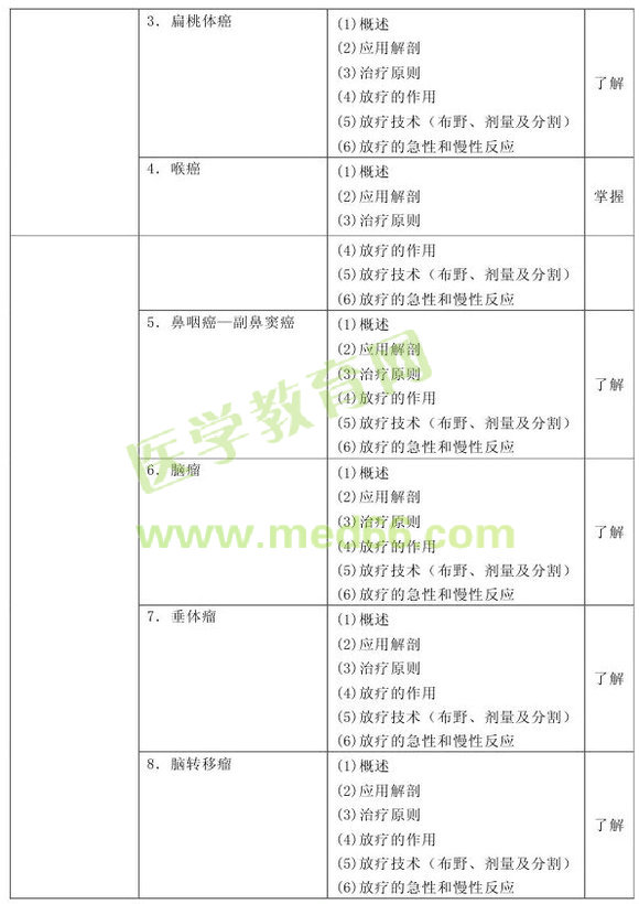 2013���[�������ί����g(sh��)��ԇ��V