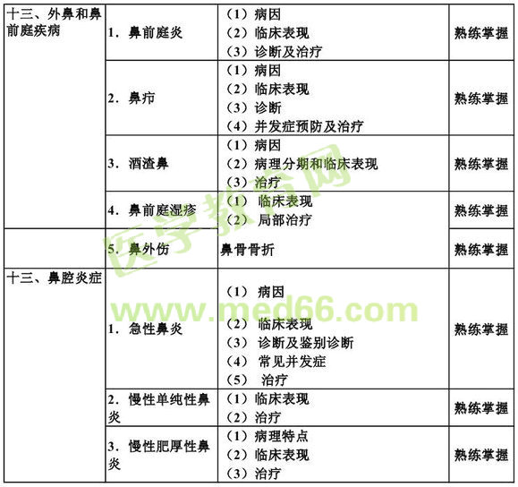 2013������ʺ��ƌW(xu��)���A(ch��)֪�R��ԇ��V