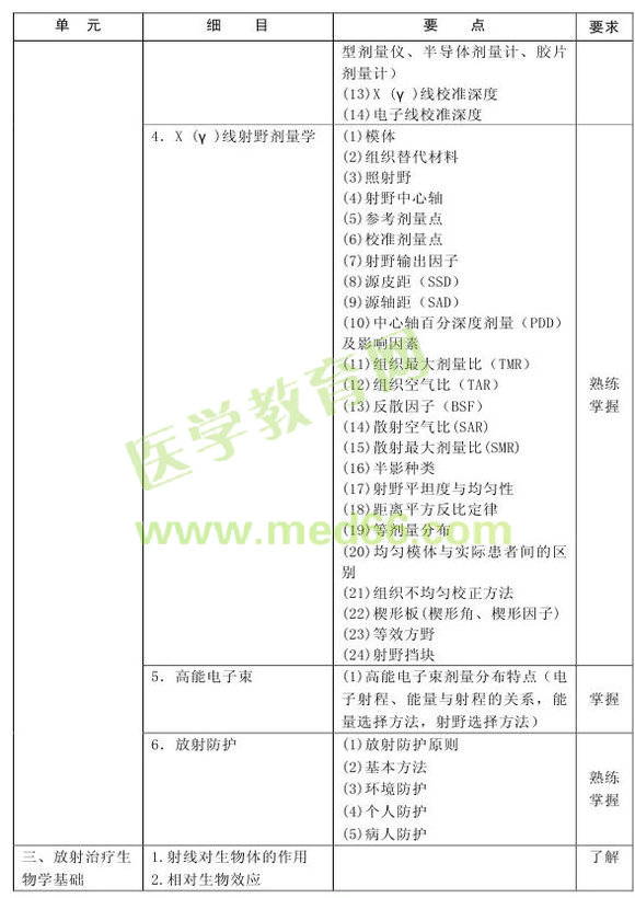 2013���[�������ί����g(sh��)��ԇ��V