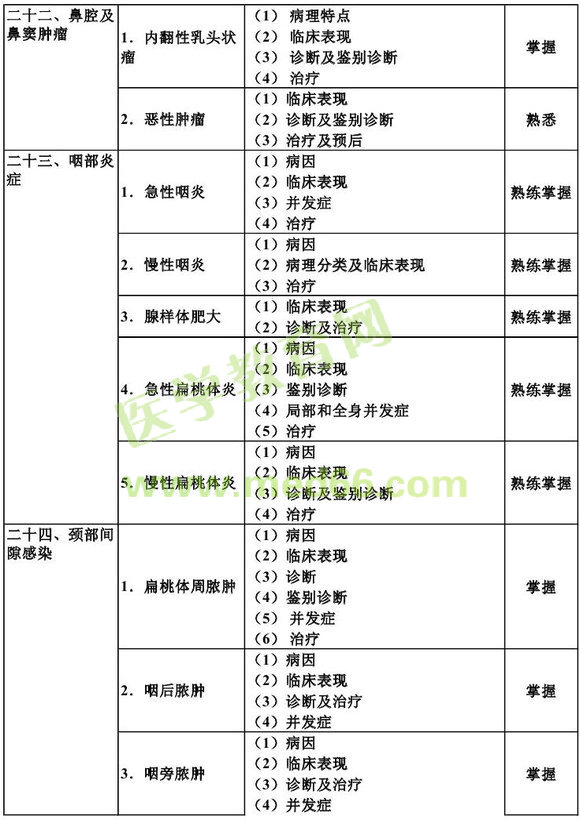 2013������ʺ��ƌW(xu��)���A(ch��)֪�R��ԇ��V