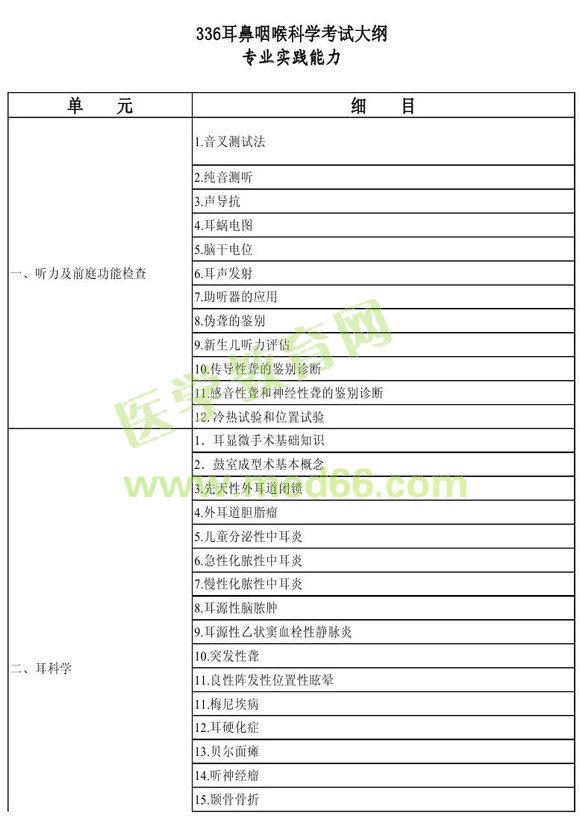 2013������ʺ��ƌW(xu��)���I(y��)��(sh��)�`������ԇ��V