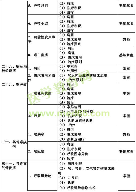 2013������ʺ��ƌW(xu��)���A(ch��)֪�R��ԇ��V