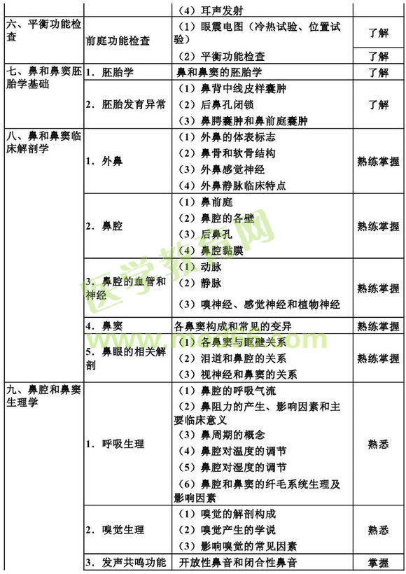 2013������ʺ��ƌW(xu��)���A(ch��)֪�R��ԇ��V