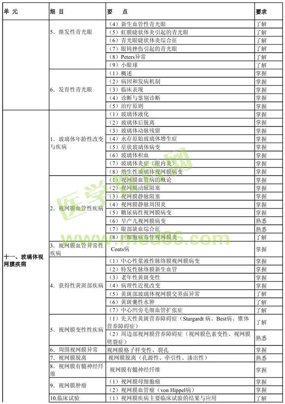 �м��ۿƌW(xu��)���P(gu��n)���I(y��)֪�R��ԇ��V