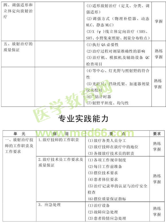 2013���[�������ί����g(sh��)��ԇ��V