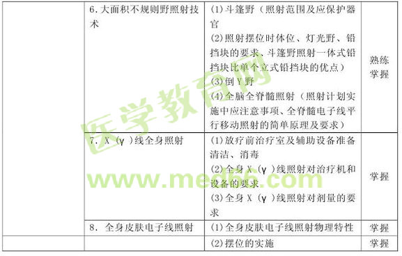 2013���[�������ί����g(sh��)��ԇ��V