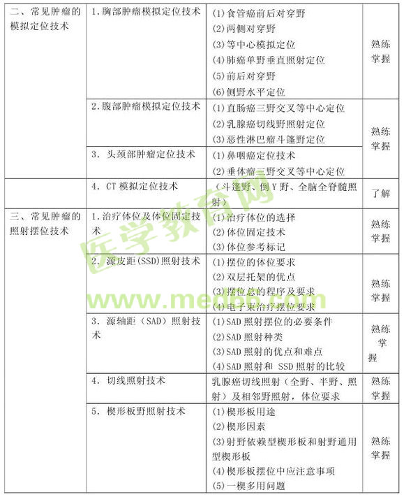 2013���[�������ί����g(sh��)��ԇ��V