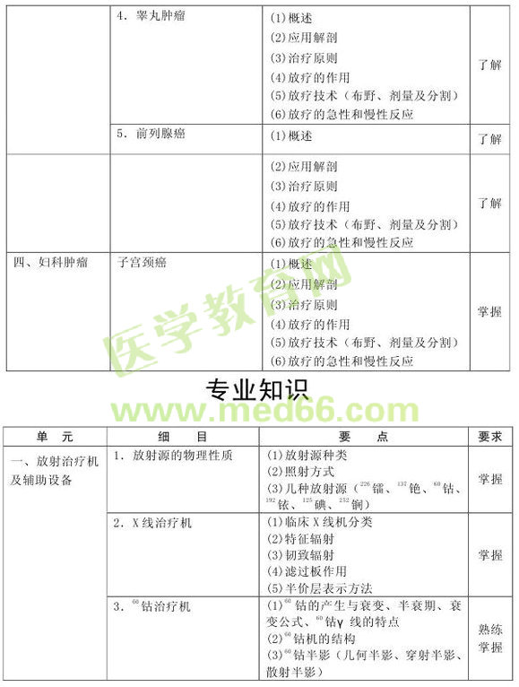 2013���[�������ί����g(sh��)��ԇ��V