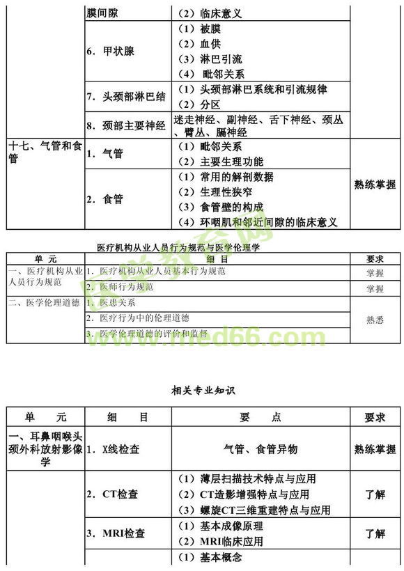 2013������ʺ��ƌW(xu��)���A(ch��)֪�R��ԇ��V