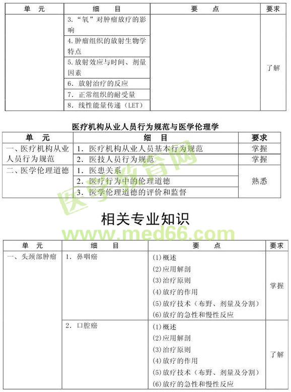 2013���[�������ί����g(sh��)��ԇ��V