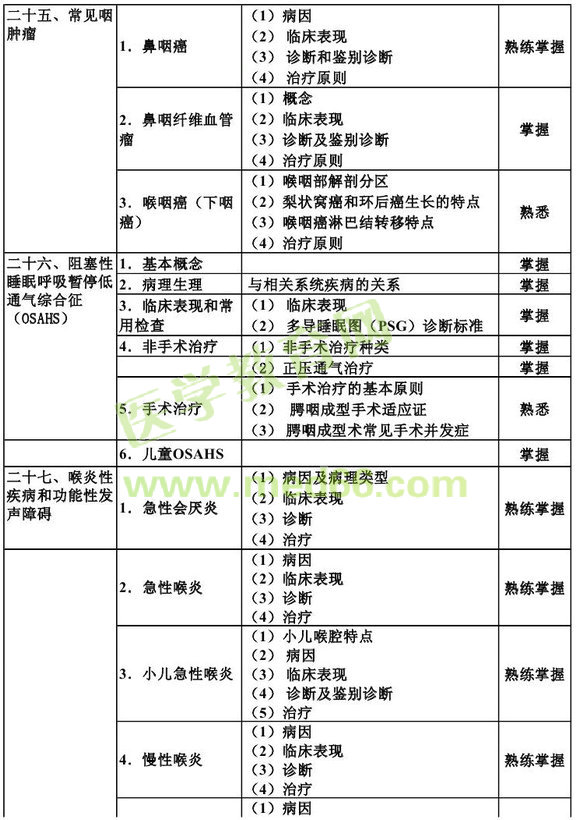 2013������ʺ��ƌW(xu��)���A(ch��)֪�R��ԇ��V