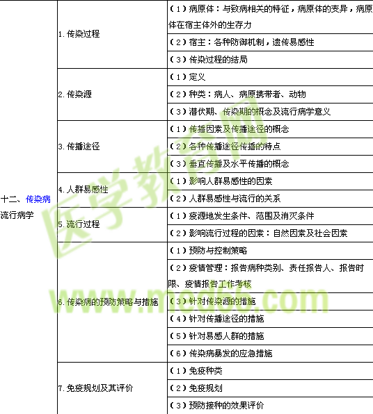 2014�깫�l(w��i)�����t(y��)�������в��W����ԇ��V