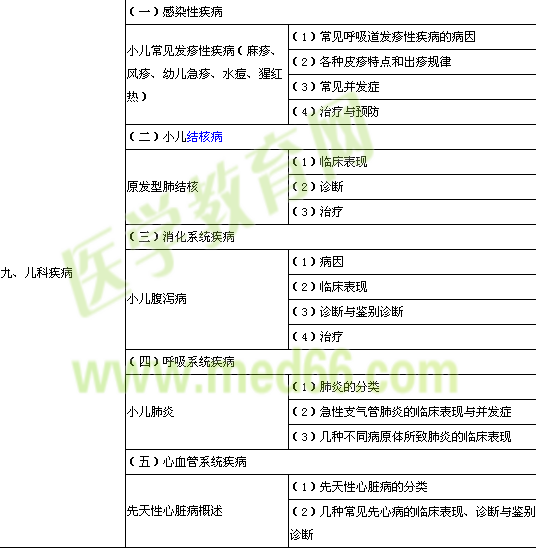 2014�깫�l(w��i)�����t(y��)�����R���C�ϡ���ԇ��V