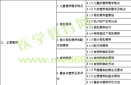 2014�깫�l(w��i)�����t(y��)������ͯ�����W(xu��)����ԇ��V