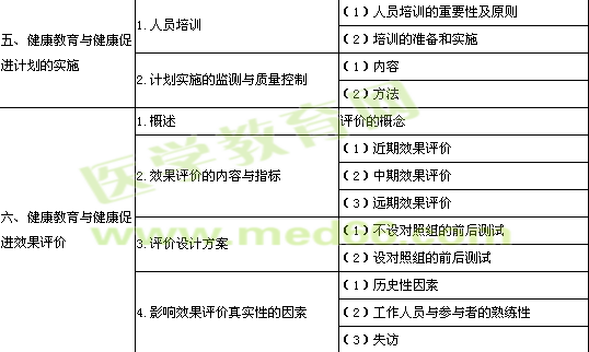 2014�깫�l(w��i)�����t(y��)�������������c�������M����ԇ��V