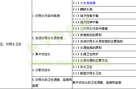 2014�깫�l(w��i)�����t(y��)�����h(hu��n)���l(w��i)���W����ԇ��V