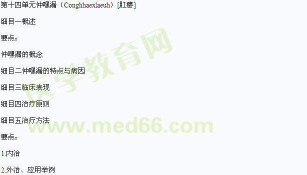 2013年中醫(yī)（狀醫(yī)）執(zhí)業(yè)助理醫(yī)師壯醫(yī)外（傷、皮）科學(xué)（具有規(guī)定學(xué)歷）