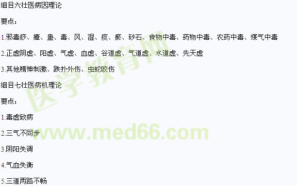 2013年中醫(yī)（狀醫(yī)）執(zhí)業(yè)助理醫(yī)師壯醫(yī)基礎(chǔ)理論（具有規(guī)定學歷）