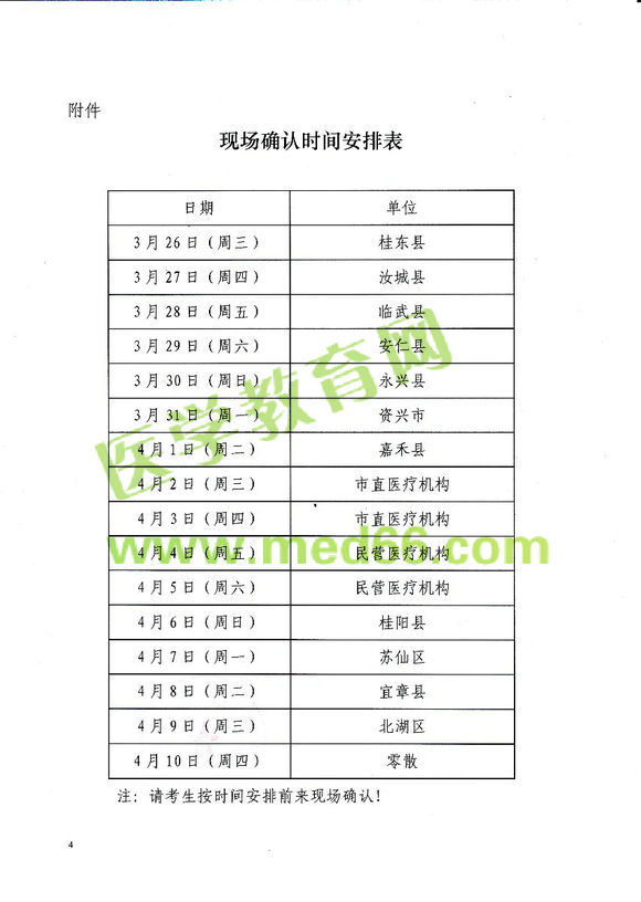 郴州2014醫(yī)師資格考試報名現(xiàn)場審核時間地點安排通知