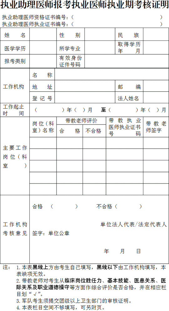 永州市2014年醫(yī)師資格考試報名及現(xiàn)場確認時間