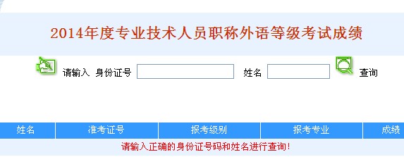 �V��2014���QӢ�Z��ԇ�ɿ�(j��)��ԃ?n��i)�? width=