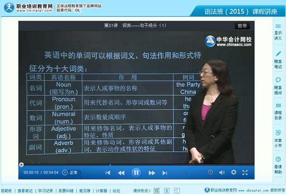 �W(w��ng)У2015���QӢ�Z��ԇ�Z���o�����n�_ͨ��������٣� 