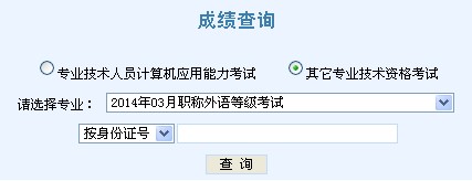 ���2014���QӢ�Z��ԇ�ɿ���ԃ?n��i)�? width=