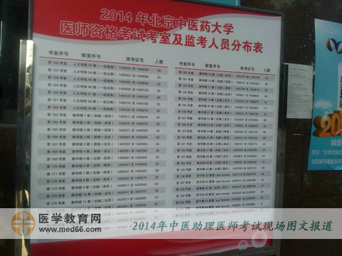 中醫(yī)助理醫(yī)師考場內(nèi)考室及監(jiān)考人員分布表